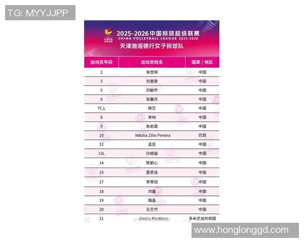 南京排球队在全国排球速度排行榜中荣登第九名展现出强劲实力与潜力 南京排球队在全国排球速度排行榜中荣登第九名展现出强劲实力与潜力